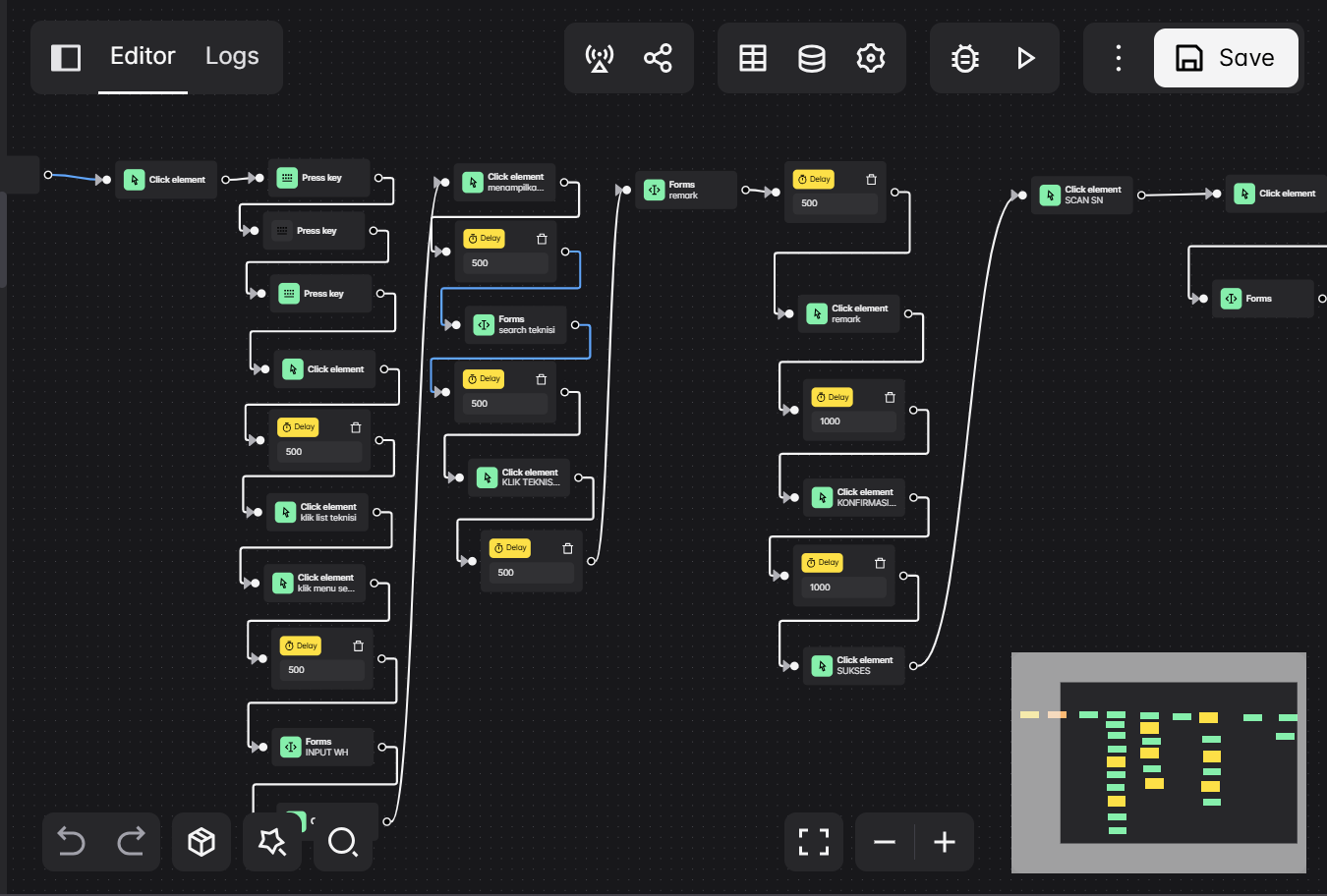 Work Efficiency Through Automation